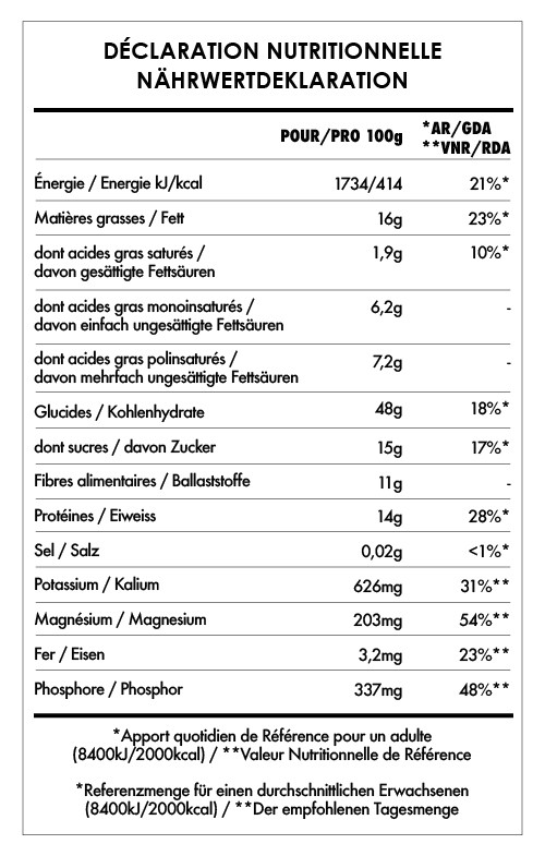 Éveil du Bouddha Açaï, Fraise & Banane 3